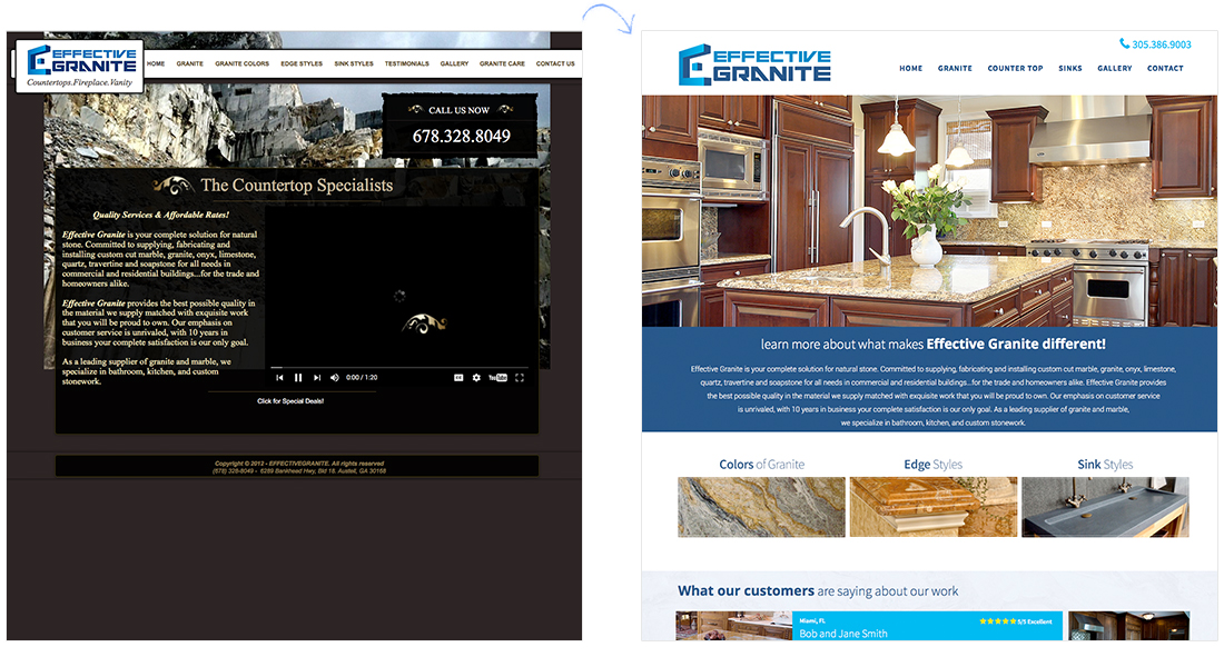 B2C Web Design - Business to Customer Web Development