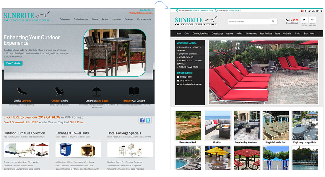 Best Web Designers in Miami - Miami Best Web Designers