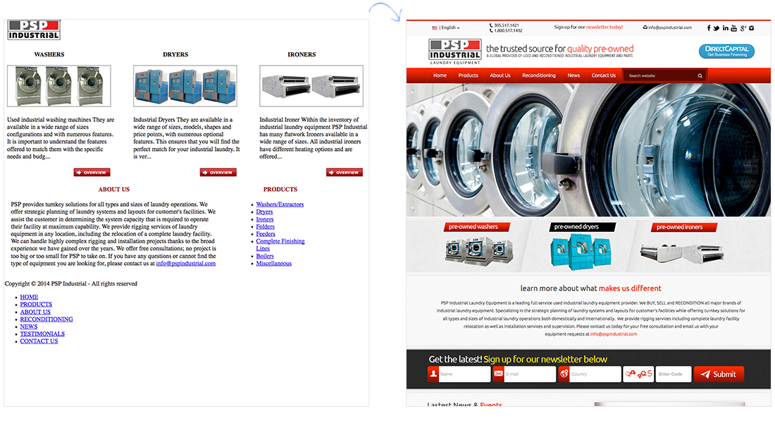 B2B Web Design Company - B2B Web Development