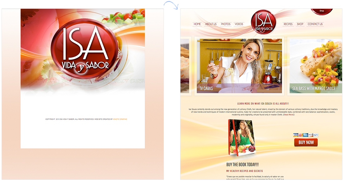 Miami Web Marketing Company - Located in Miami Expect Results